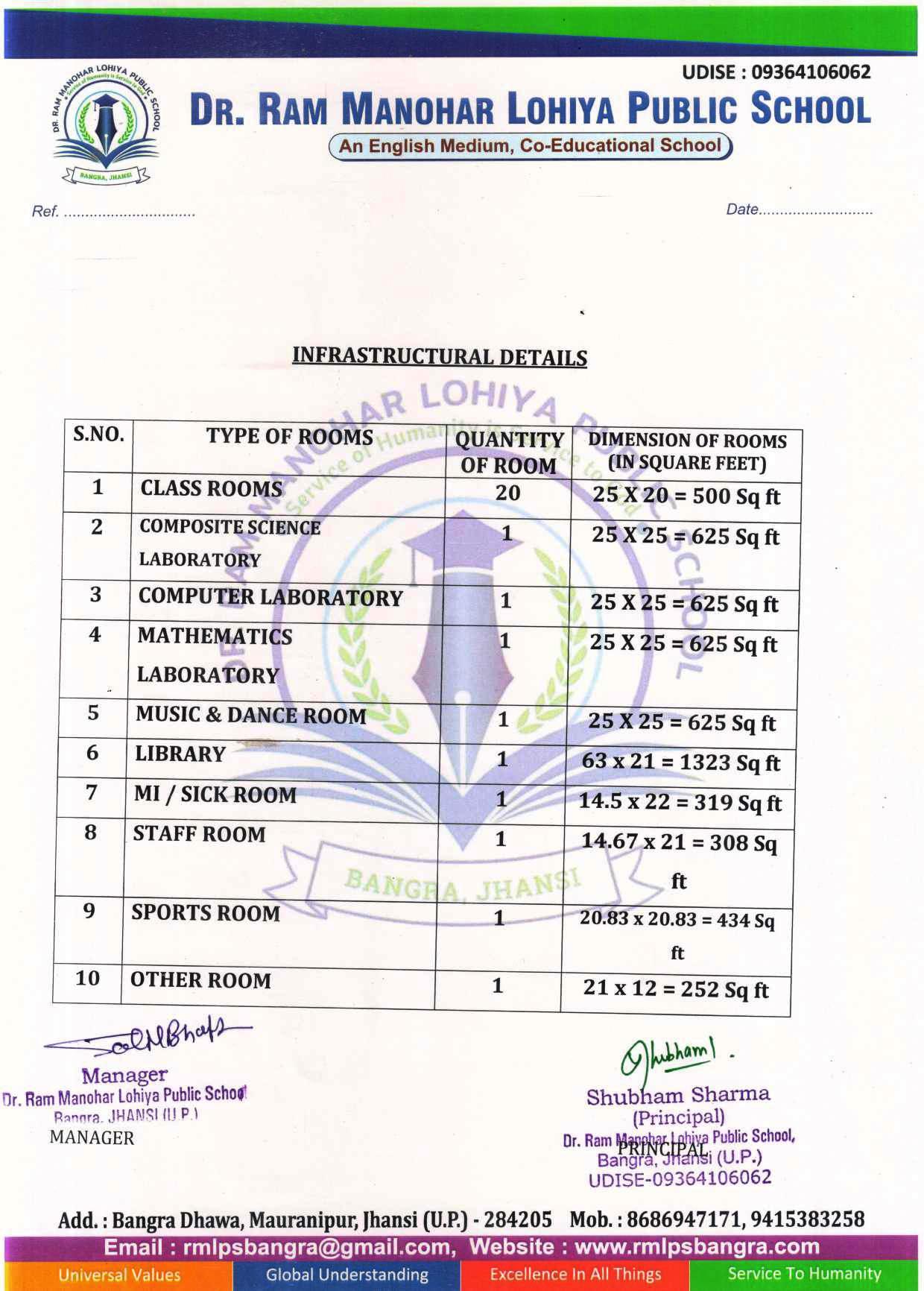 Holiday List 2025–26
